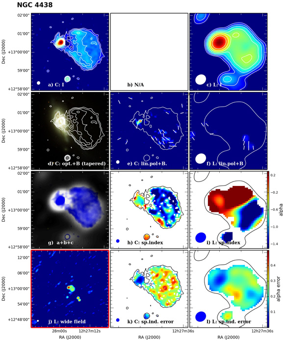 Panel image of NGC4438 from D configuration data release I (Wiegert et al. 2015)