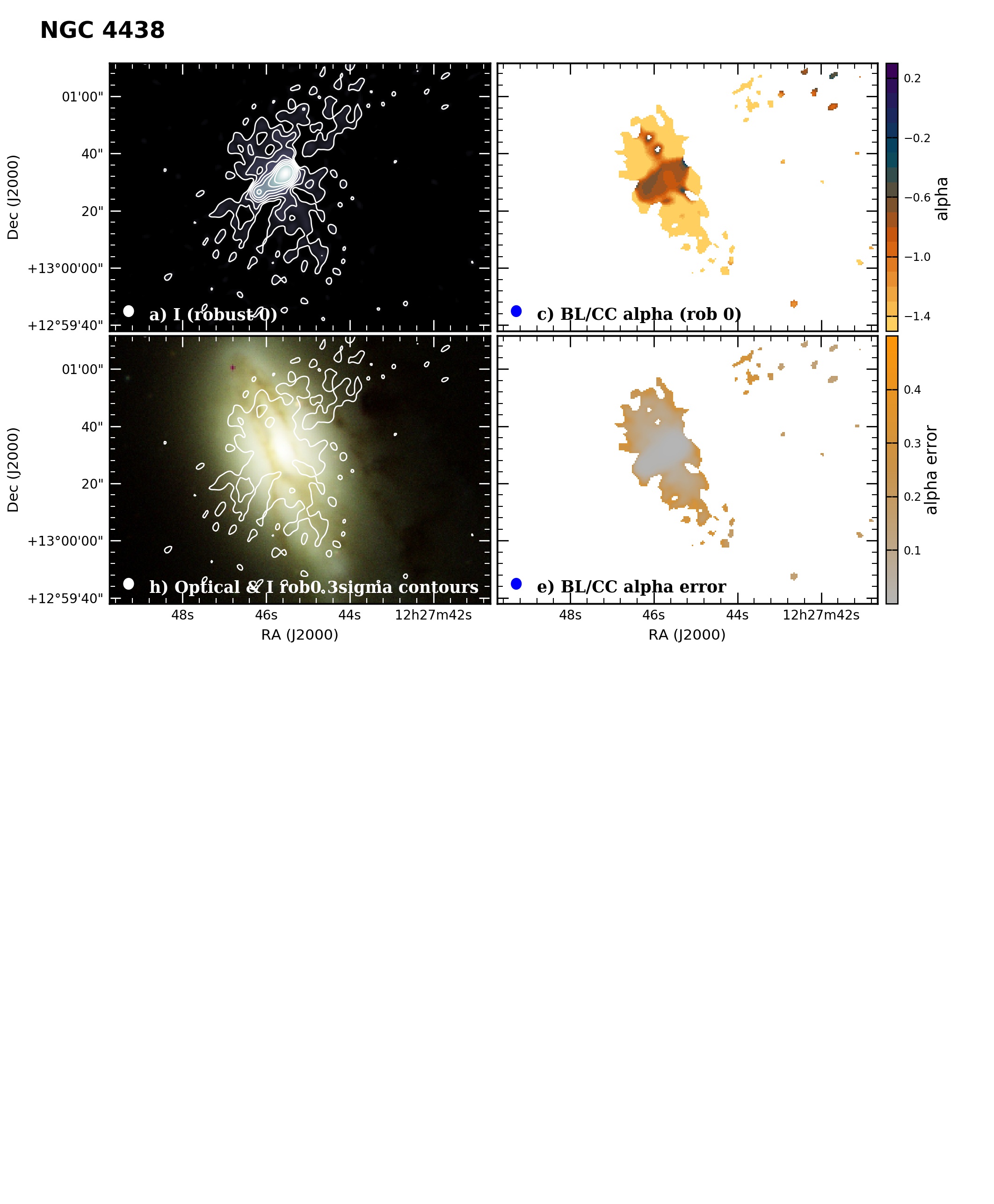 Panel image of NGC4438 from B configuration data release III (Irwin et al. 2019)